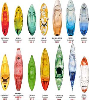 kayak-sit-on-top